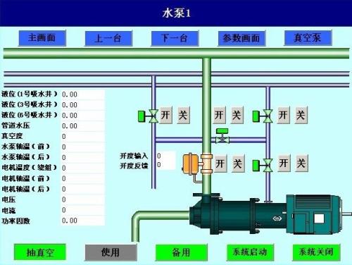 石城县水泵自动控制系统八号